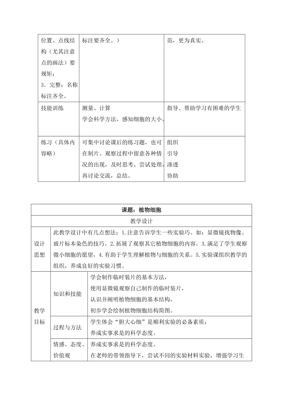 初中生物七上1.2《第二节 植物细胞》教案两篇（附导学案）_第4页