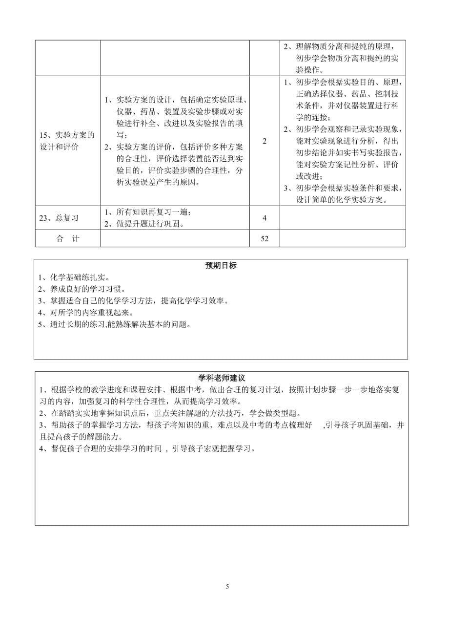 中考化学个性化辅导方案.doc_第5页