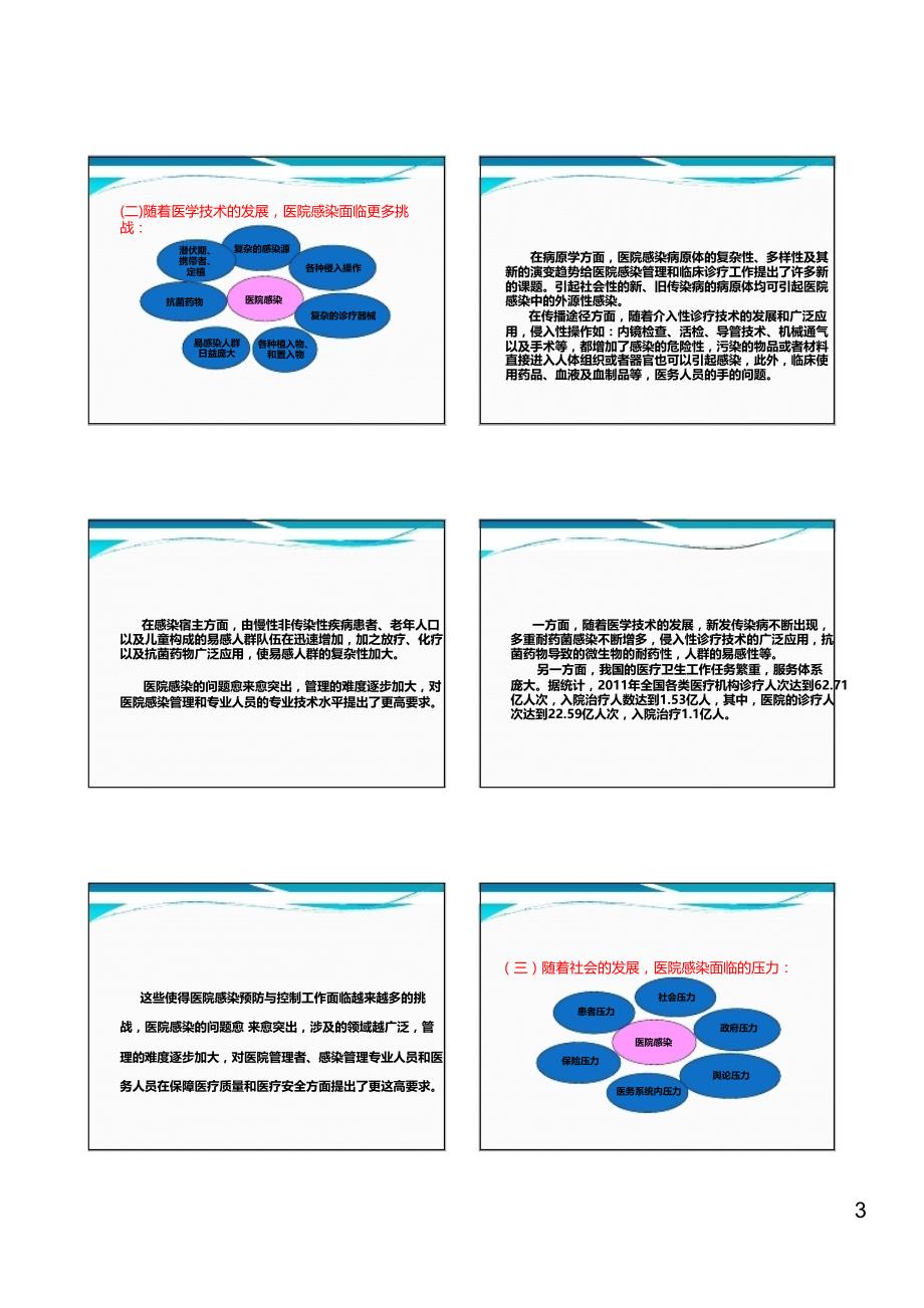 孟莉--加强医院感染预防与控制工作PPT课件.ppt_第3页