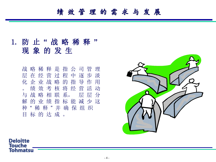 德勤—平衡积分卡在中国企业的实践应用PPT课件.ppt_第4页