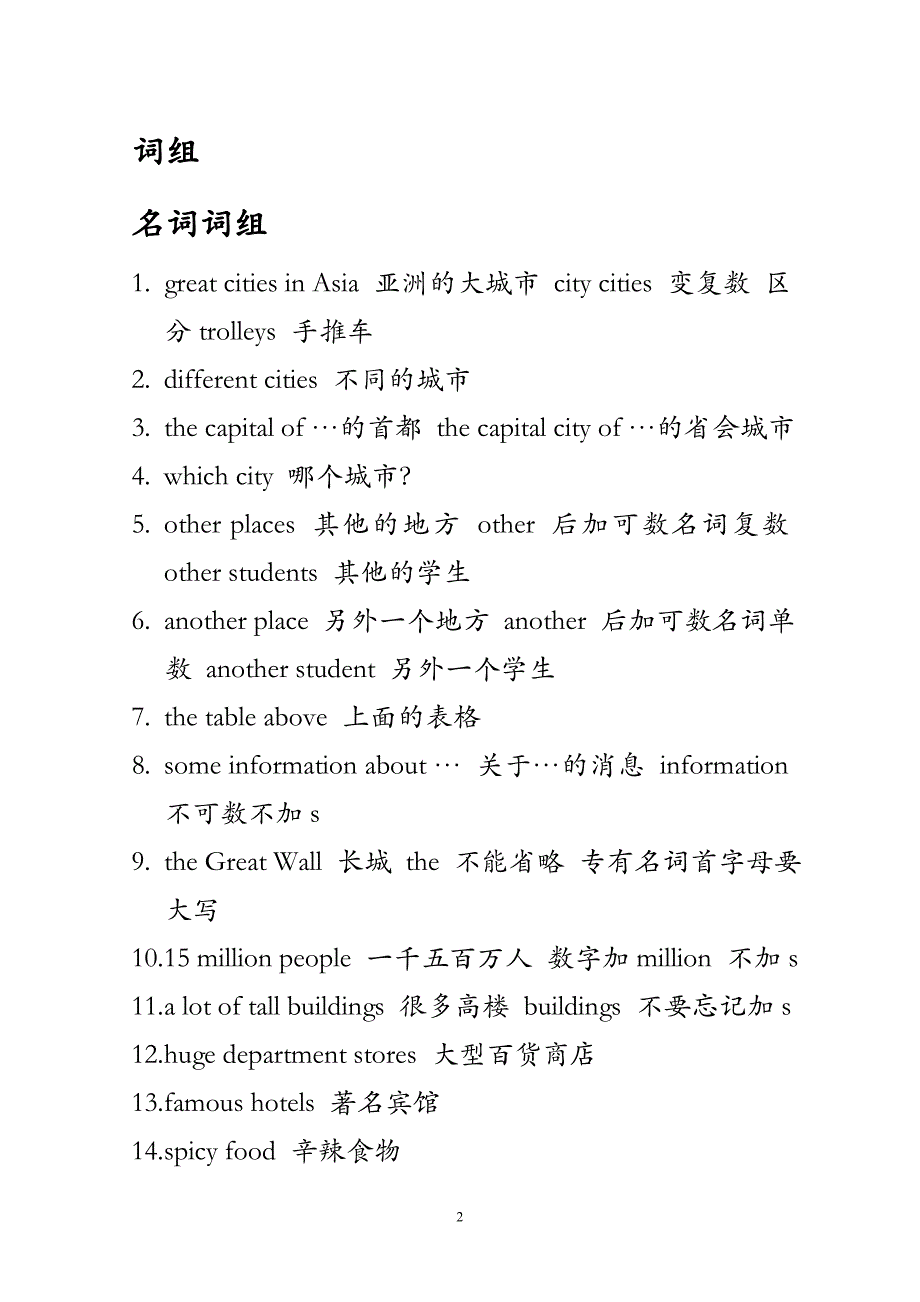 Unit 1 Great cities in Asia 单元知识点梳理.doc_第2页