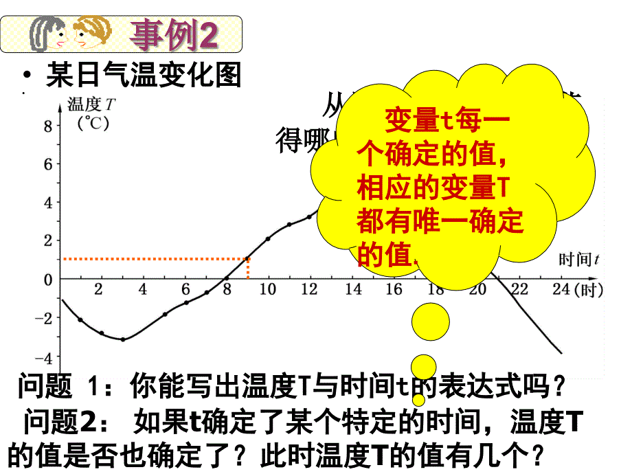 市初二活动公开课1-7.2认识函数.ppt_第4页