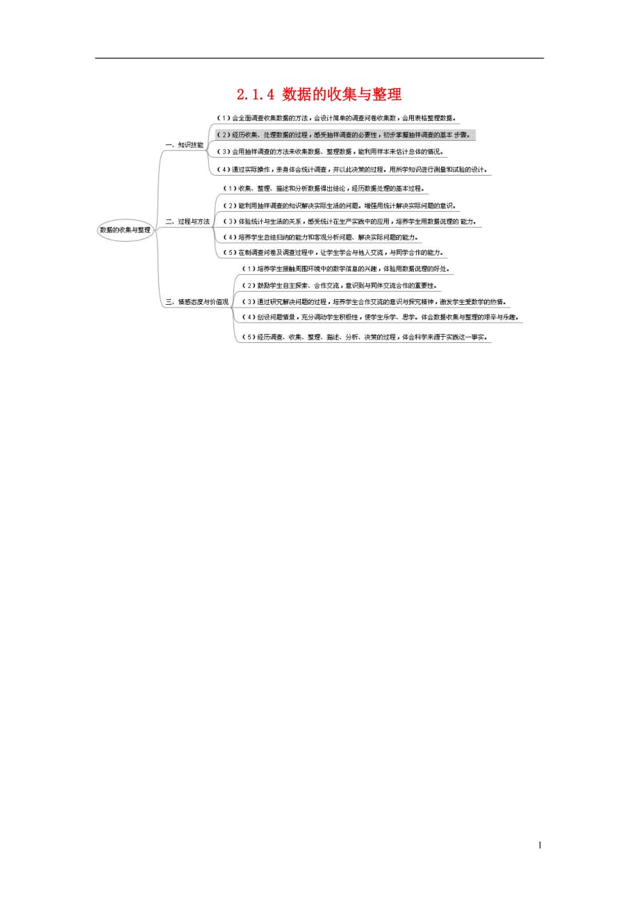 高中数学第二章统计2.1.4数据的收集与整理素材新人教B必修3.doc_第1页