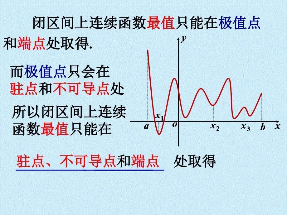 7.7二元函数的极值和最值.ppt_第5页