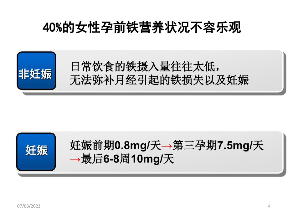 妊娠期铁缺乏和缺铁性贫血诊治指南PPT课件.ppt_第4页