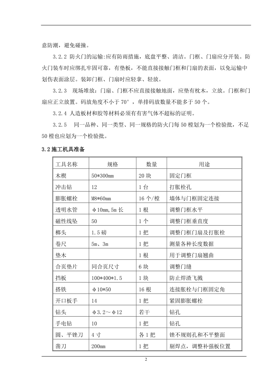 （建筑工程管理）钢质防火门施工方案_第2页