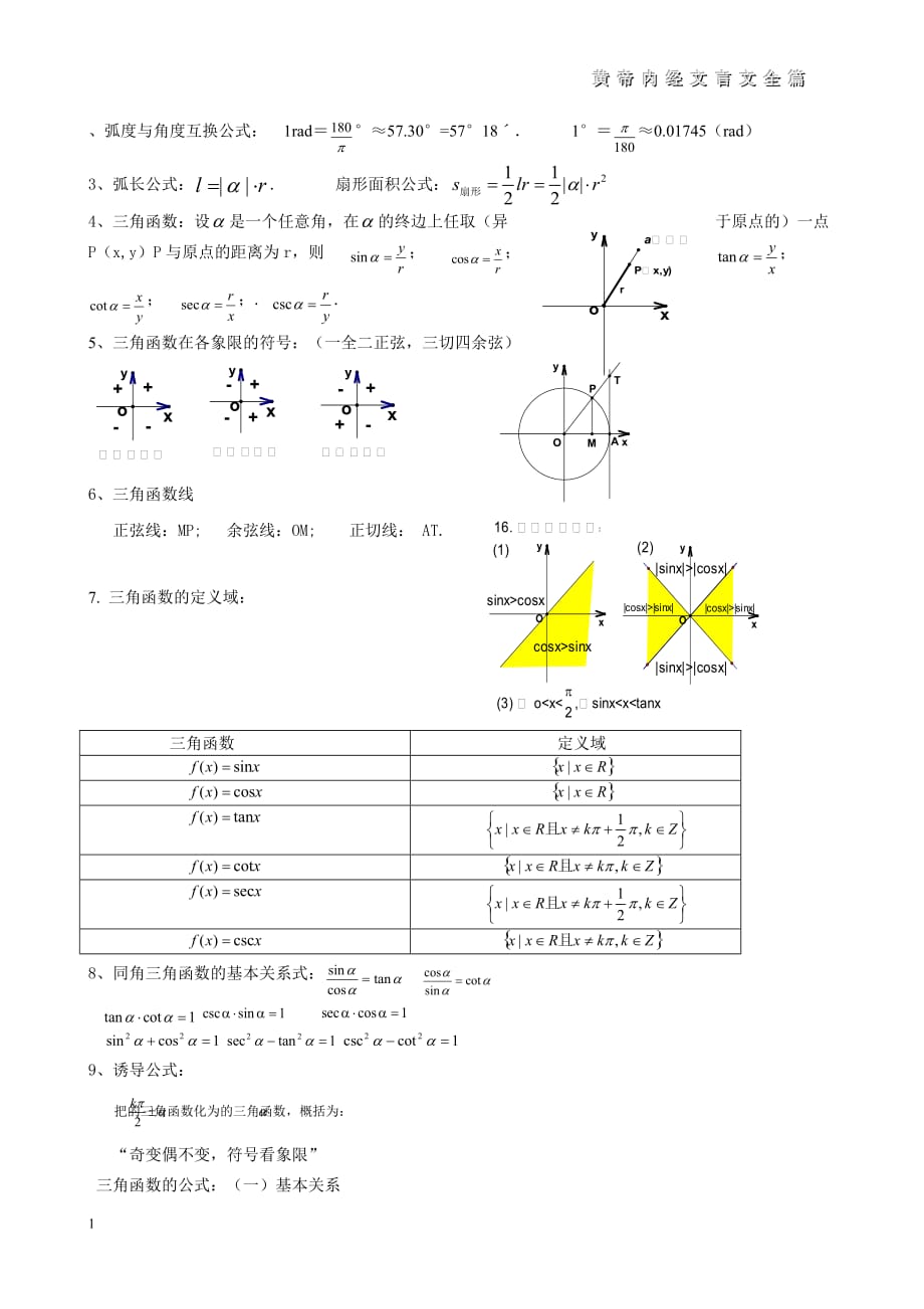 三角函数知识点总结知识分享_第2页