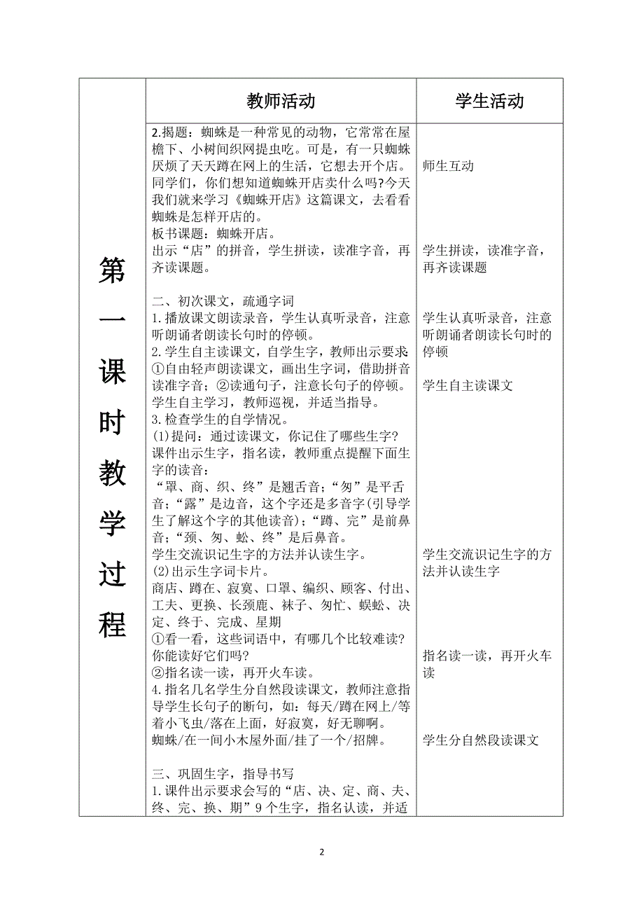 2020人教部编版二年级下册语文《第七单元--20.蜘蛛开店》教案_第2页