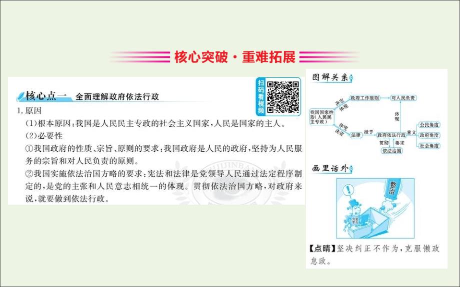 2019年高中政治第二单元为人民服务的政府4.1政府的权力：依法行使课件新人教版必修2 (2).ppt_第3页