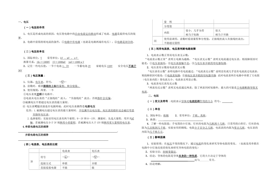 八年级物理经典培优.doc_第1页