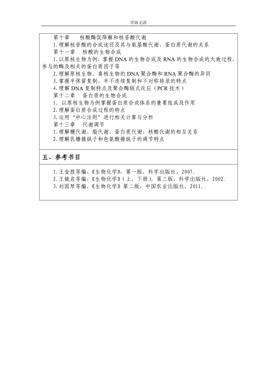 江汉大学2013年硕士研究生入学考试自命题科目考试大纲（4月5日）_第3页