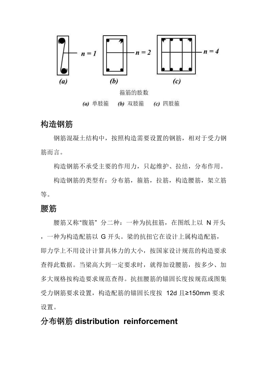 （建筑工程管理）钢筋工程术语及图示_第4页