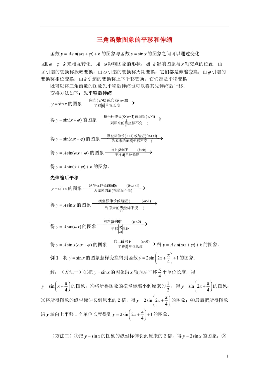 高中数学第一章三角函数1.9三角函数的简单应用与基本关系三角函数图象的平移和伸缩素材北师大必修4.doc_第1页