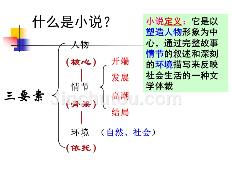 《喂——出来》优秀课件.ppt_第3页