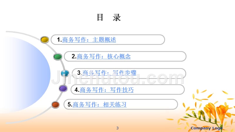 哈佛管理教程-商务写作PPT课件.ppt_第3页