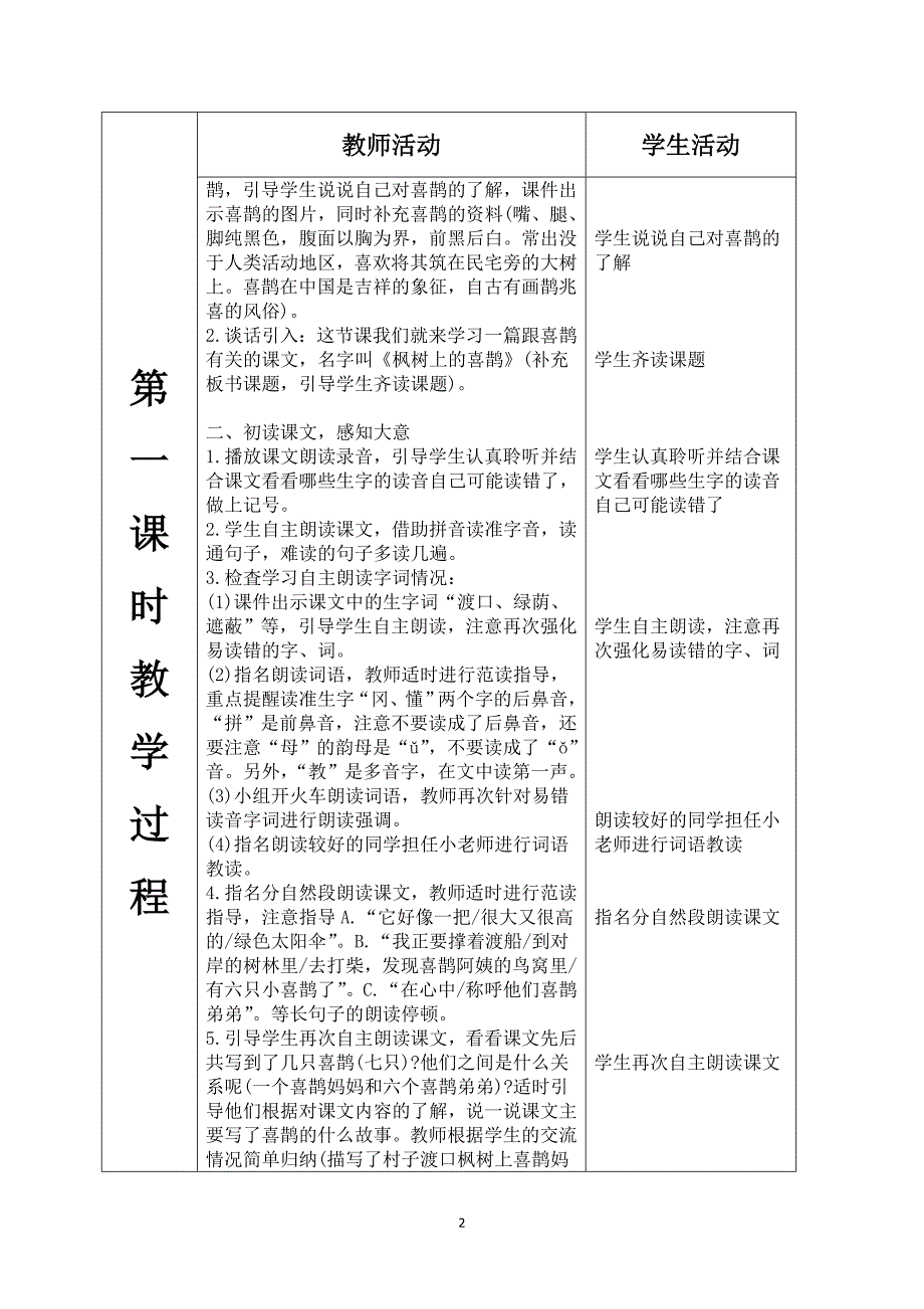 2020人教部编版二年级下册语文《第四单元--9.枫树上的喜鹊》教案_第2页