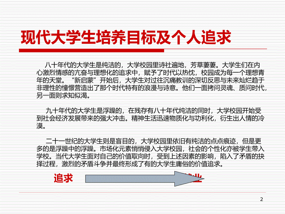 学生干部成长及工作方法PPT课件.ppt_第2页