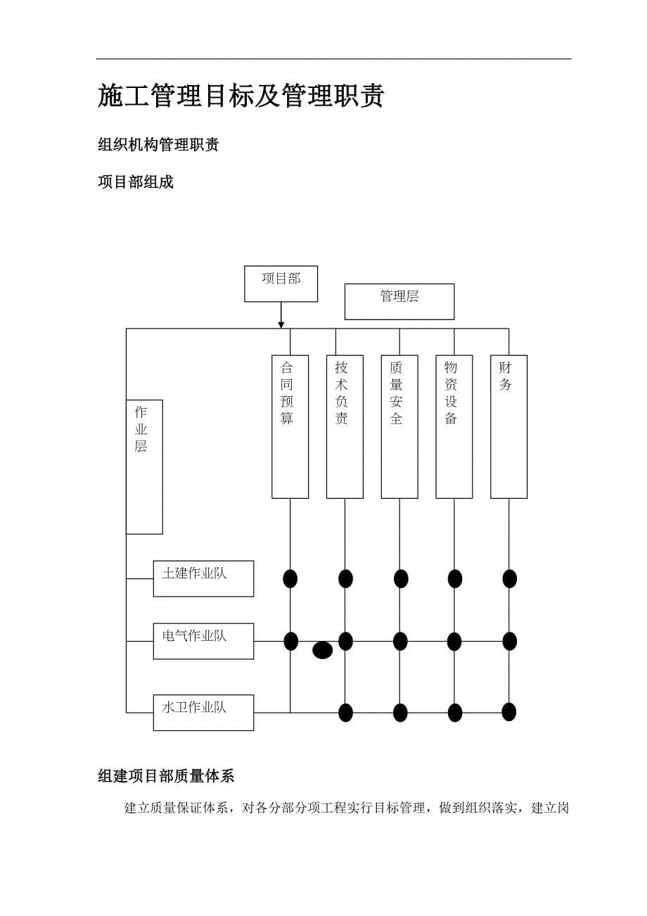 （建筑工程管理）集资楼楼工程施工方案_第5页