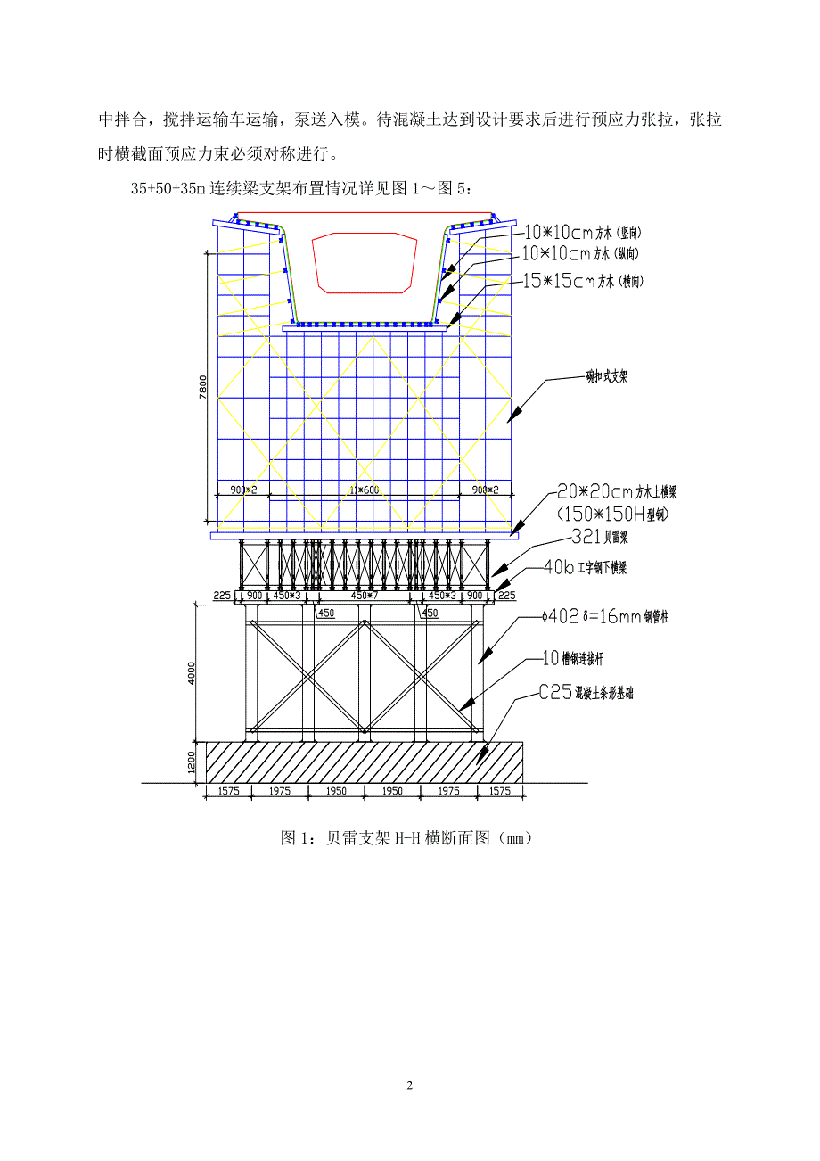 （建筑工程管理）连续梁贝雷支架施工方案_第3页