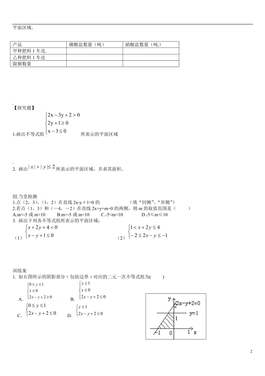 辽宁葫芦岛高中数学3.5.1二元一次不等式组所表示的平面区域学案新人教A必修5.doc_第2页