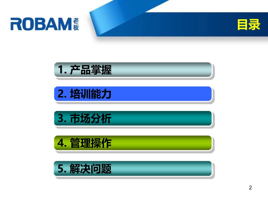 如何成为一名优秀的培训督导(老板)PPT课件.ppt_第2页