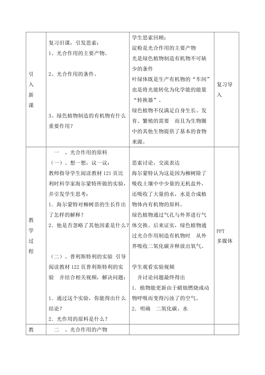 七年级上册生物《5.1第一节 光合作用吸收二氧化碳释放氧气》教案两篇（附导学案）_第4页