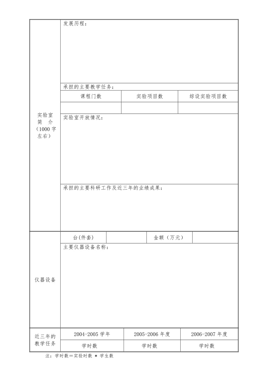 甘肃农业大学实验室基本情况调查表_第2页