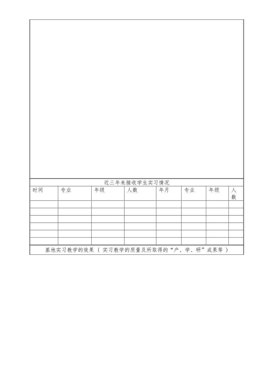 甘肃农业大学实验室基本情况调查表_第5页