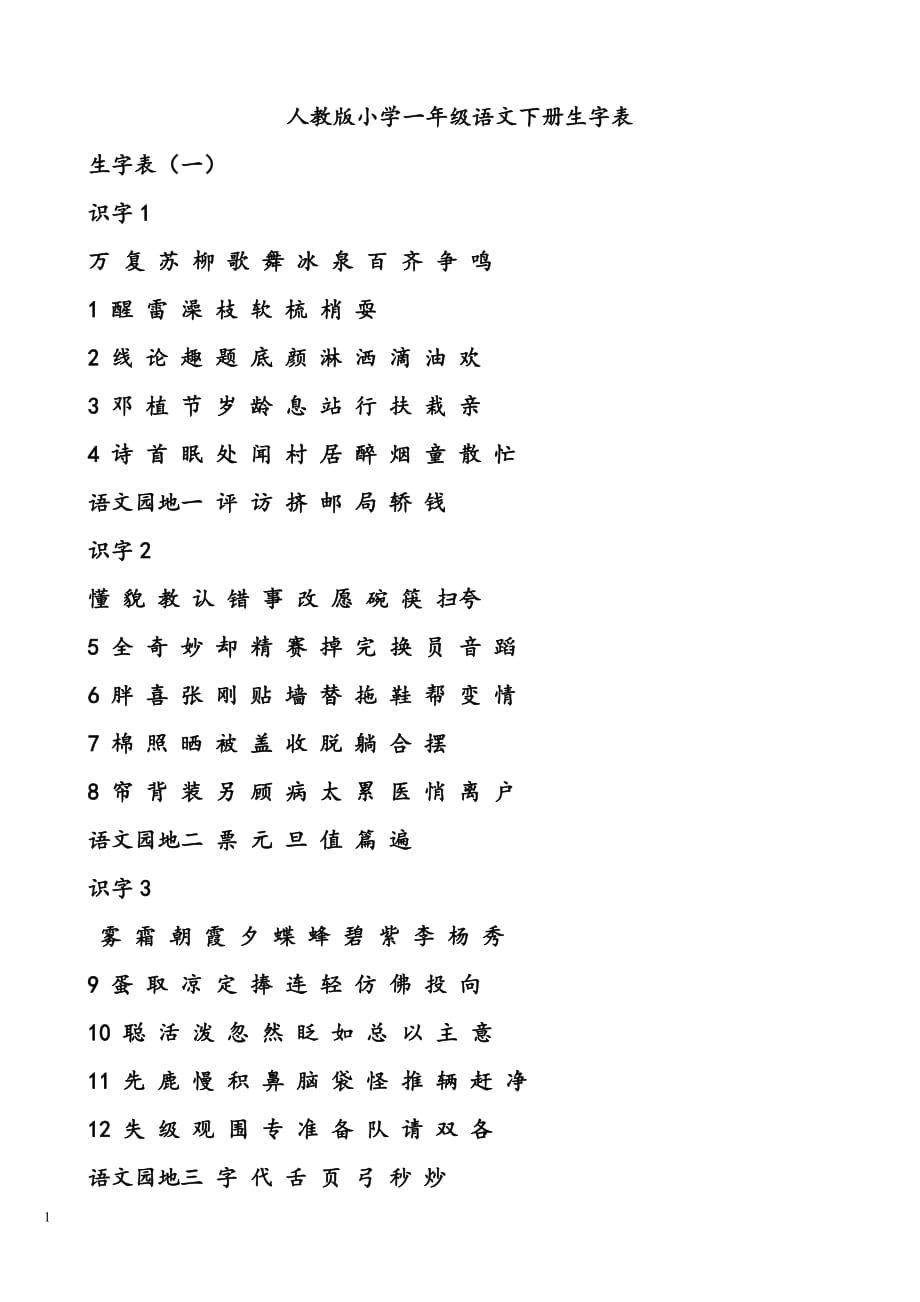 人教版小学语文一年级生字表(打印版)教学幻灯片_第4页