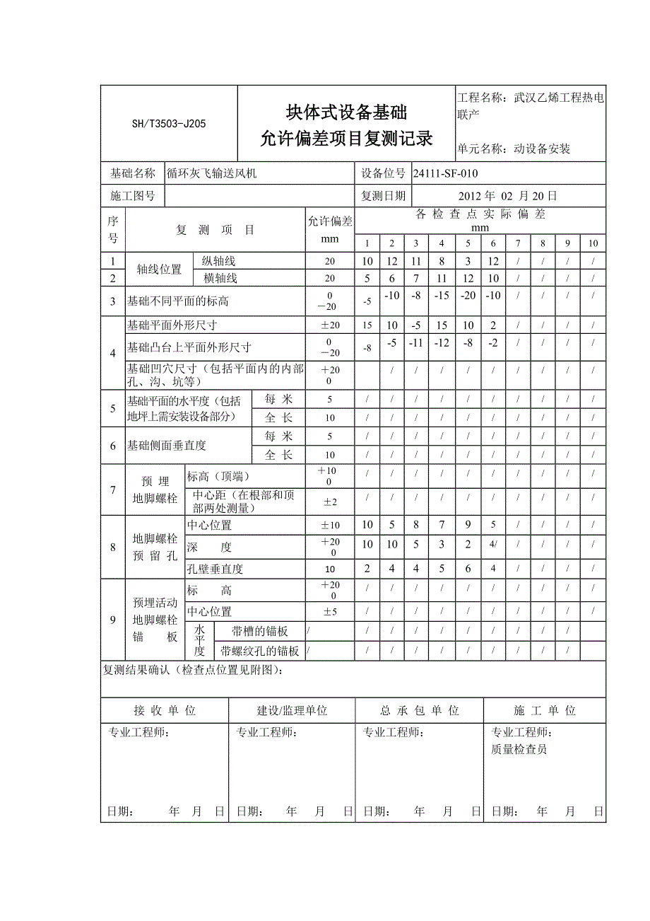 （建筑工程管理）武汉乙烯工程平行检验资料_第2页