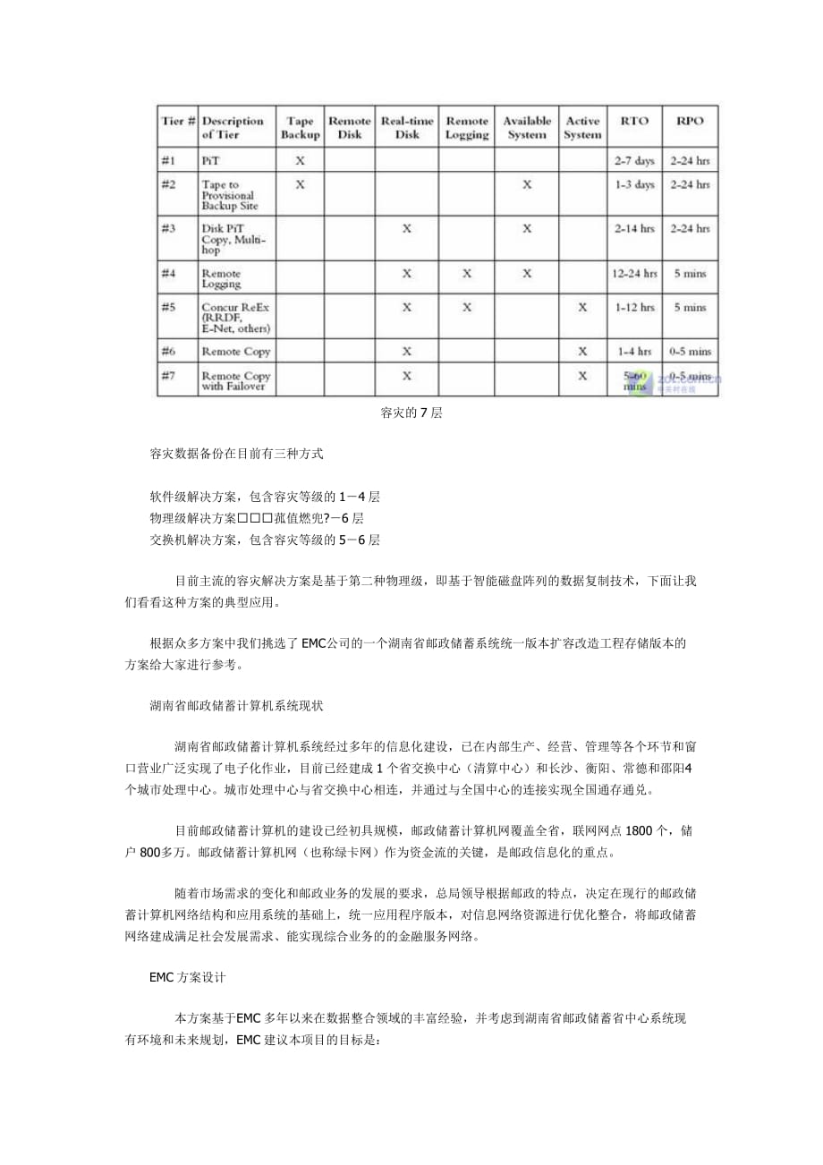 EMC异地容灾方案.docx_第3页