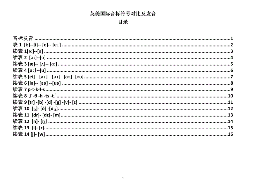 01-英美国际音标符号表及发音.pdf_第1页