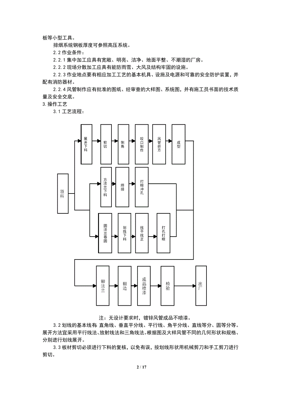 （建筑工程管理）金属风管制作安装施工工艺_第2页