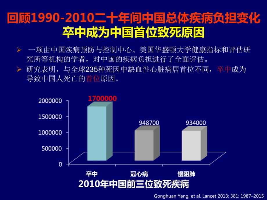 脑卒中高危人群的管理及临床治疗培训课件_第3页