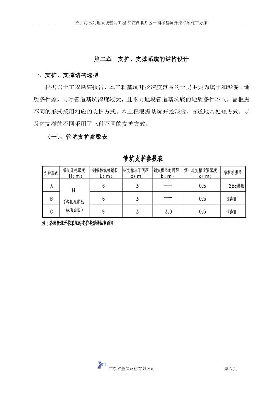 （建筑工程管理）深基坑开挖专项施工方案(专家论证)_第5页