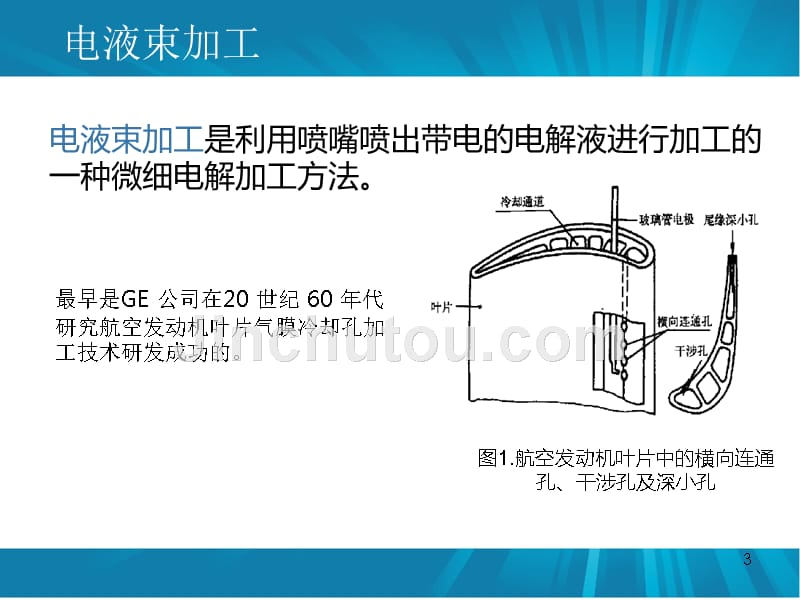 微细电解加工发展方向PPT课件.ppt_第3页