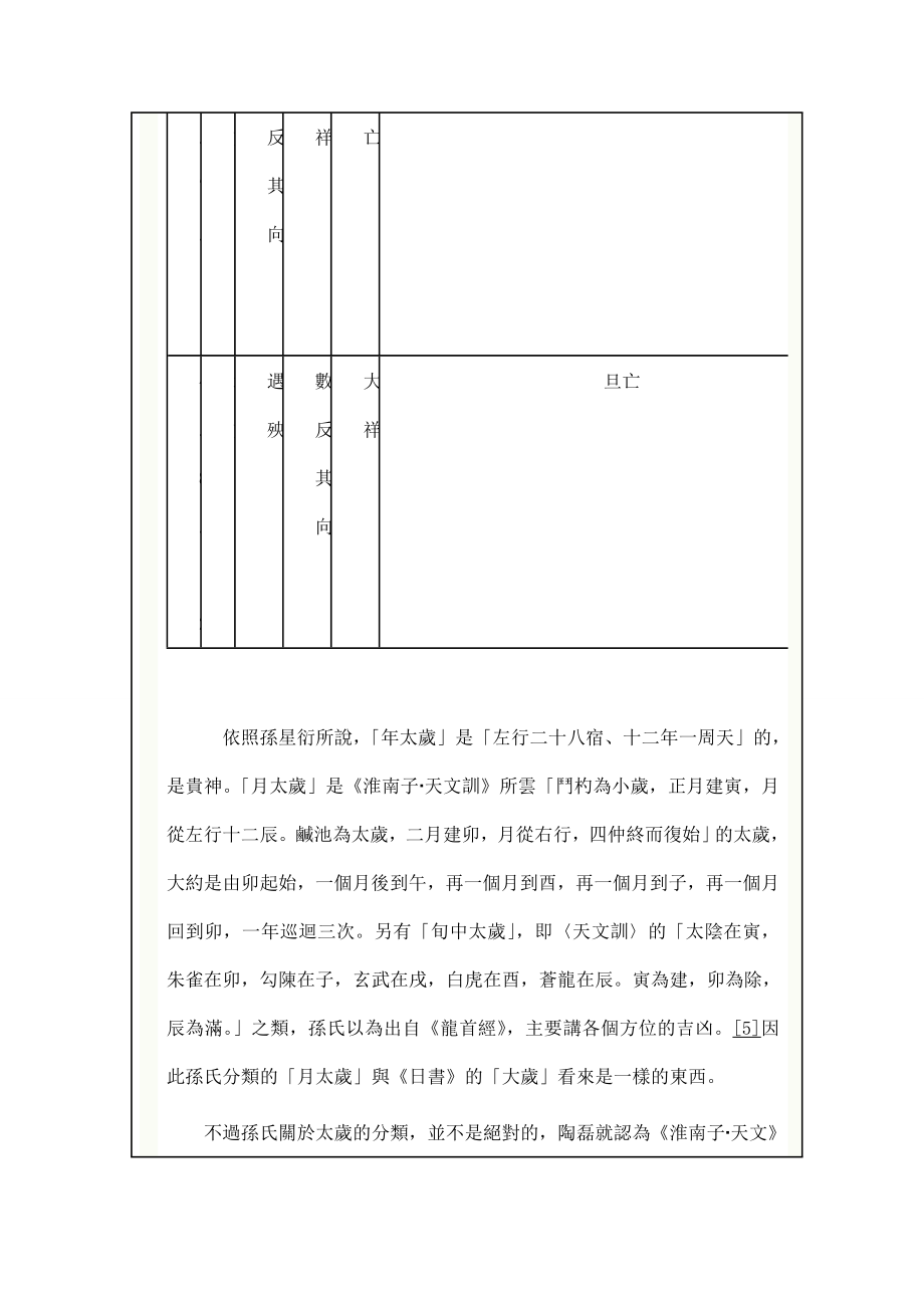 《日书》〈岁〉篇之‘大岁’与‘太岁’之关系 中兴大学中国文学研究所硕士生 陈.doc_第3页