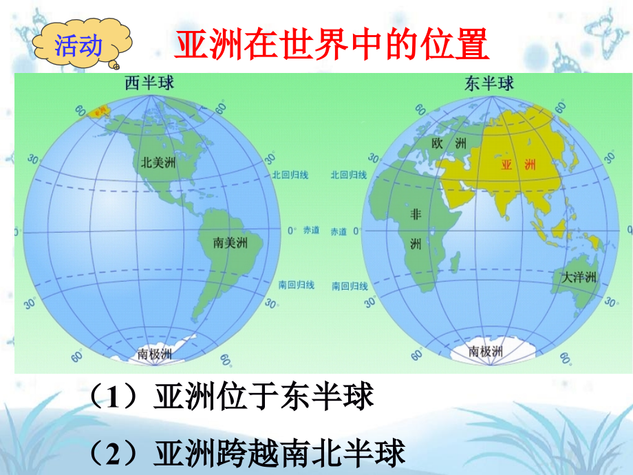 亚洲自然地理.ppt_第4页