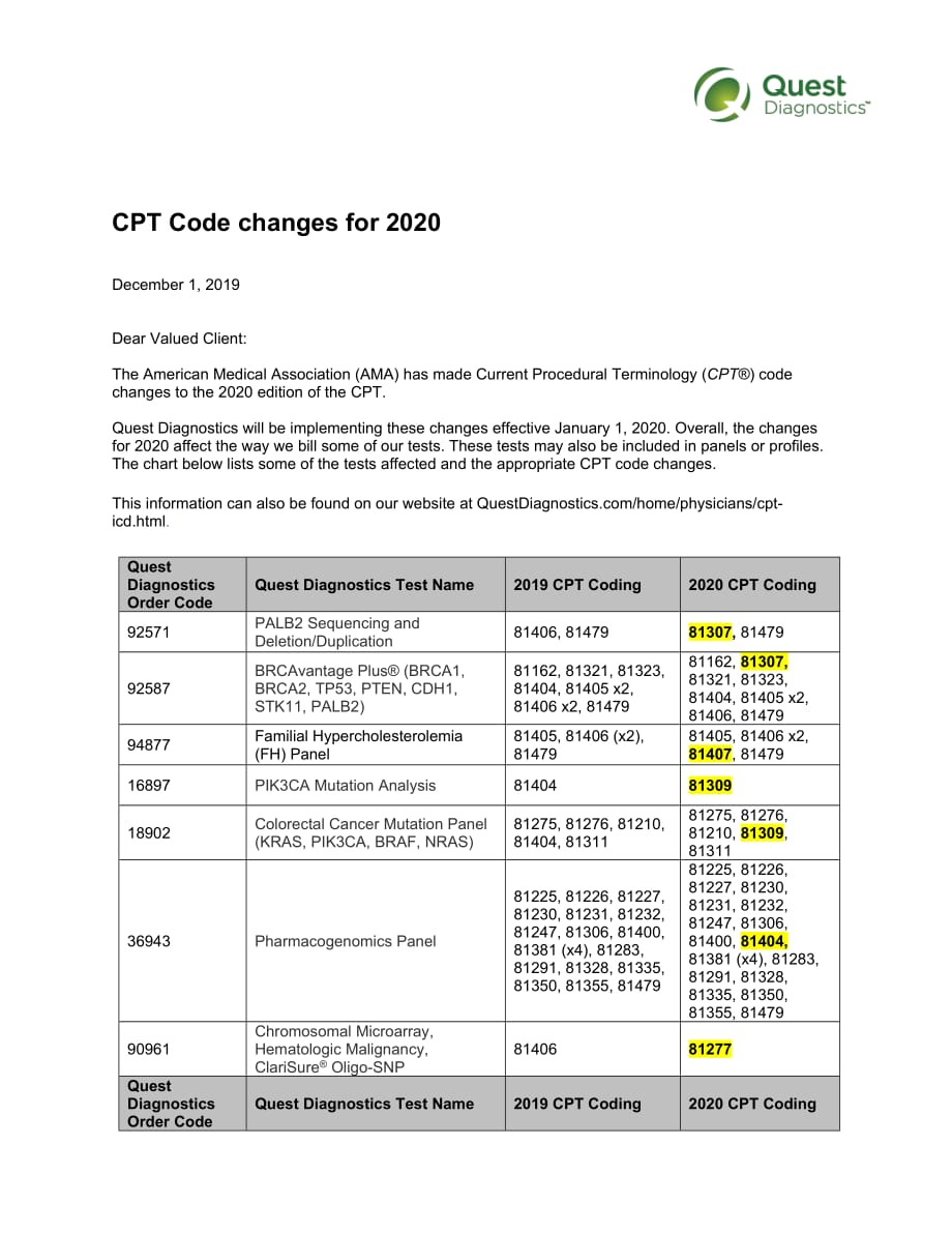 CPT Code changesQuest Diagnostics（4月5日）（4月5日）_第1页