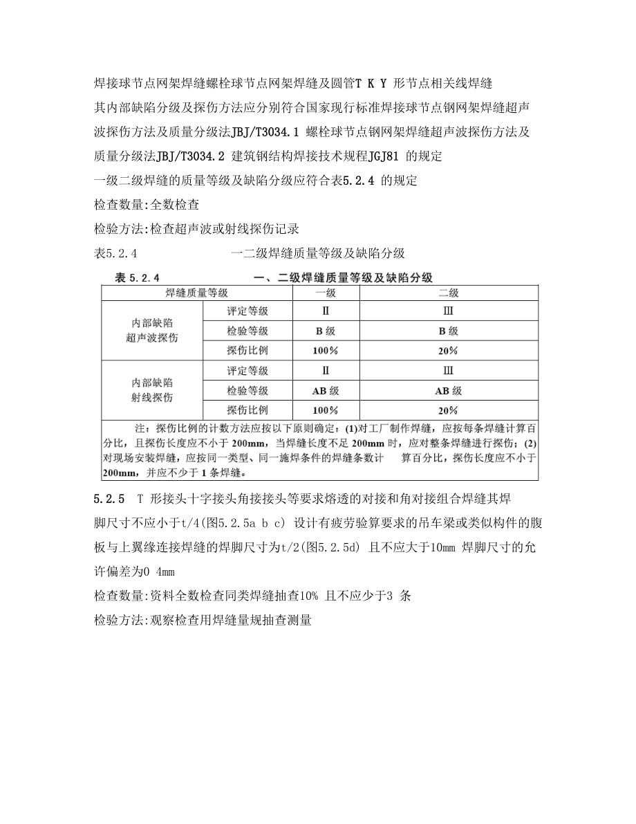 （建筑工程管理）焊接施工规范_第2页