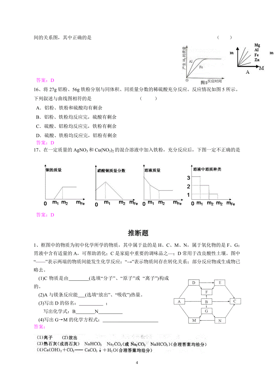 全国中考化学难题易丢分合辑.doc_第4页