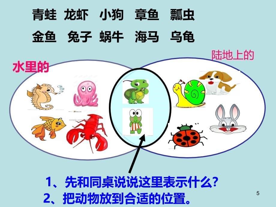 小学数学集合PPT课件.ppt_第5页