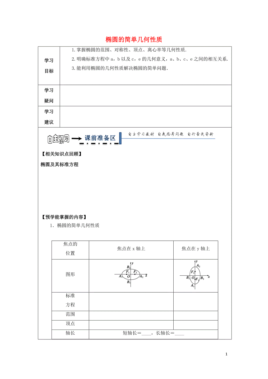 黑龙江齐齐哈尔高中数学第二章圆锥曲线与方程2.2椭圆几何性质领学案无答案新人教A选修21.doc_第1页