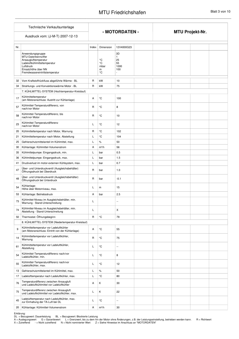 MTU柴油机资料12V4000G23_3D_de_consumption.pdf_第3页