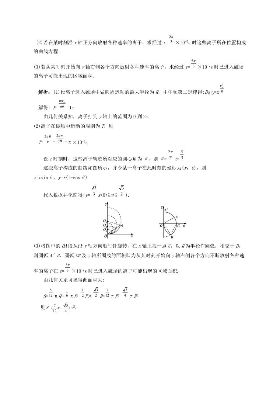 高考物理电学十大方法精讲 方法10《放缩圆法》_第5页