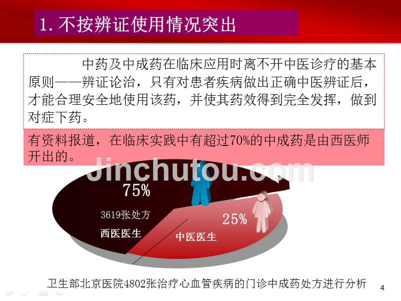 中华中医药学会-关注中药的安全合理使用-推动中药临床药学工作的开展PPT课件.ppt_第4页