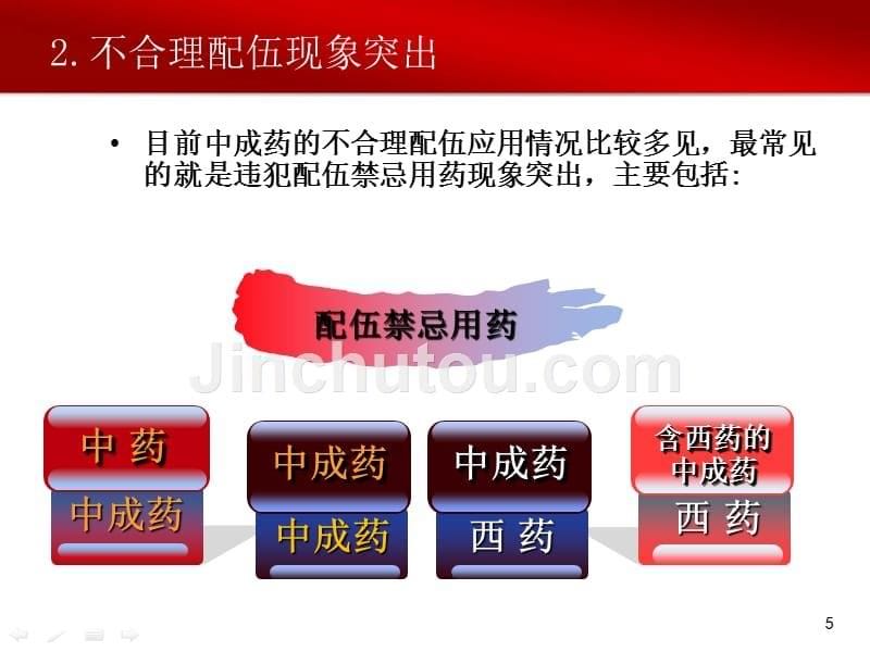 中华中医药学会-关注中药的安全合理使用-推动中药临床药学工作的开展PPT课件.ppt_第5页