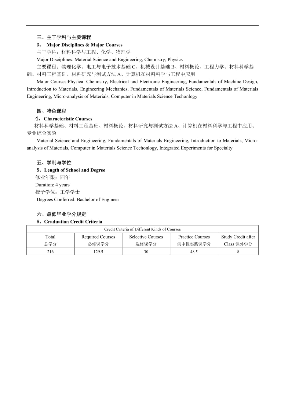（建筑工程管理）武汉理工大学材料科学与工程专业级本科培养计划_第2页