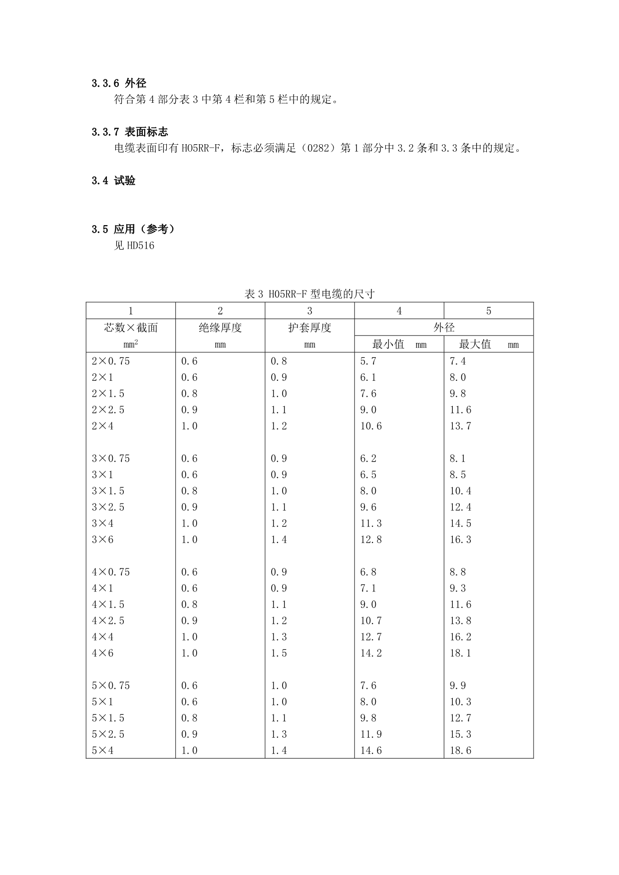 DIN VDE 0282-4-2005_第3页