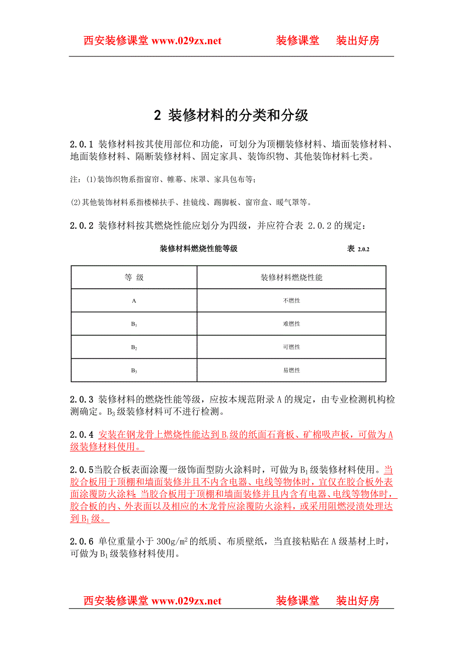 （建筑工程管理）西安装修课堂之建筑内部装修设计防火规范_第4页